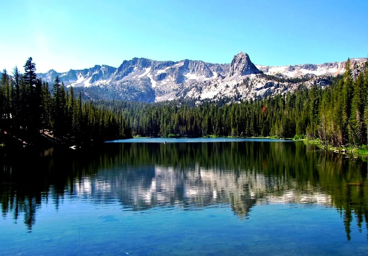 Afternoon: Enjoy a Picnic by the Lake
